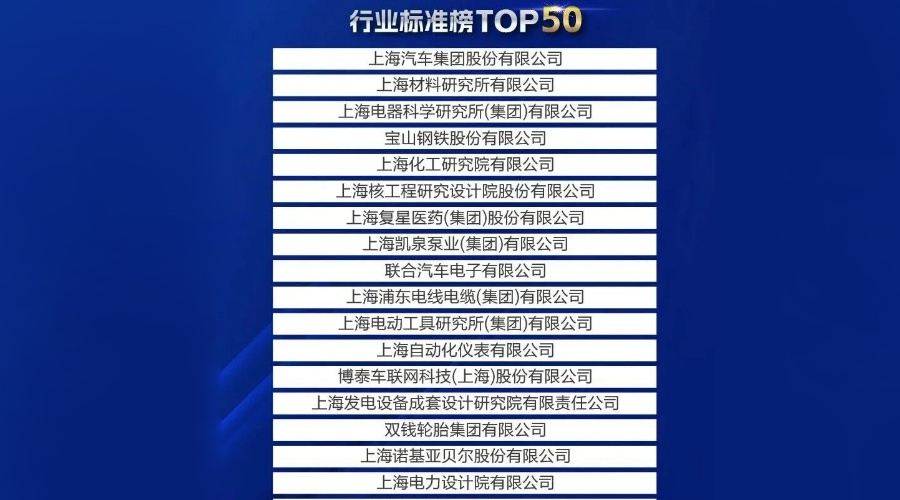 j9九游会半导体荣登《行业标准TOP50》榜单